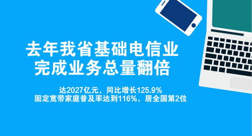 我省去年基础电信业业务总量翻倍，第一类增值电信业务迎来新发展