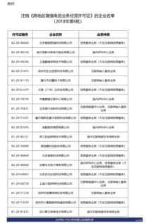 工信部拟注销19家企业跨地区增值电信业务经营许可